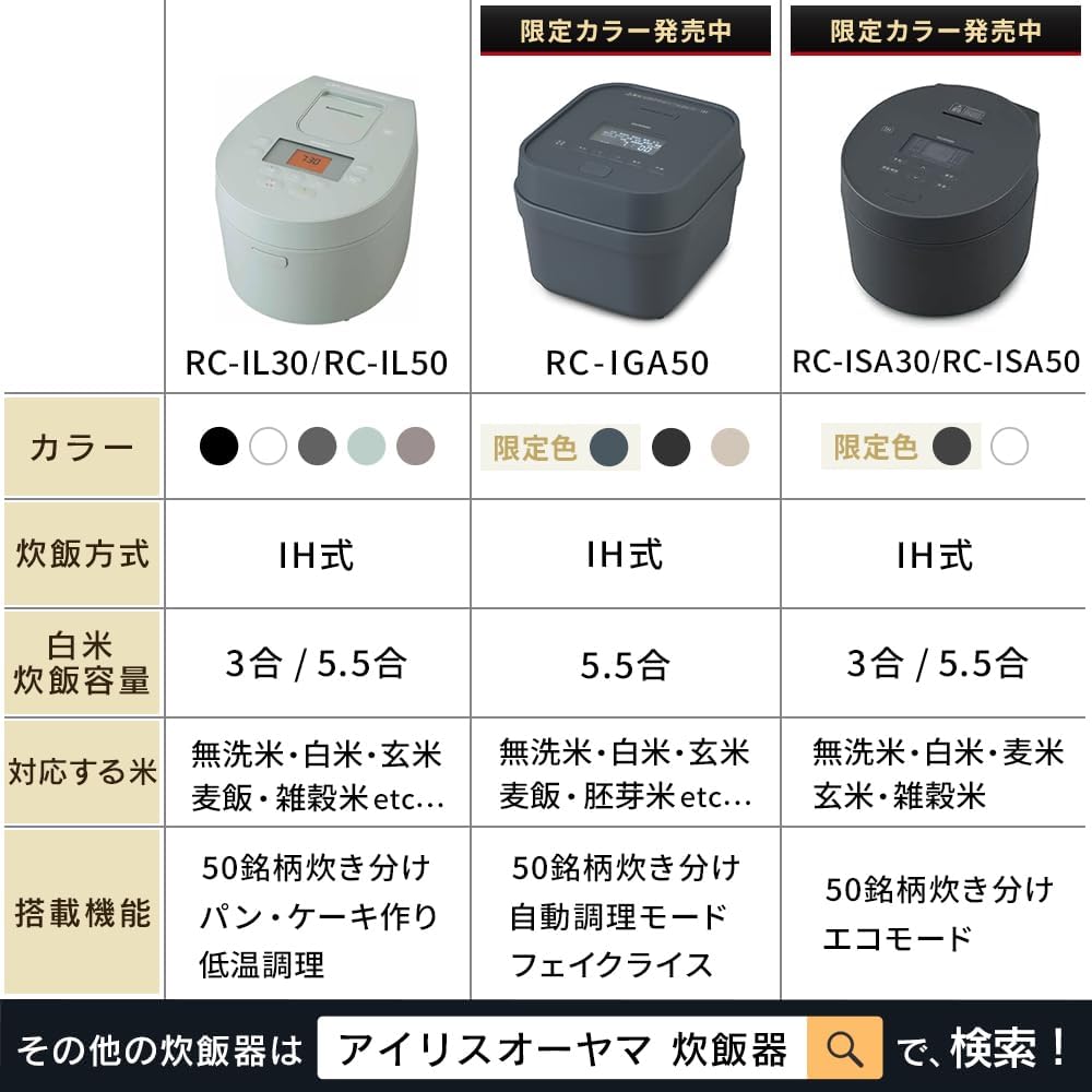 アイリスオーヤマ 炊飯器 5.5合